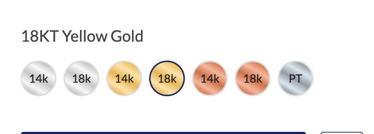 Which Gold Karat Is Best for You?